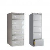 Медицинские картотеки