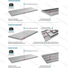 стеллаж ms standart 2000х1000х500 (5 полок)