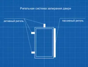сейф пко - 20 т
